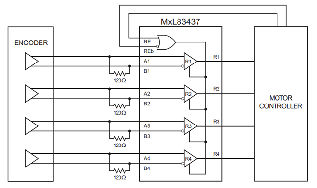 Schematic - MaxLinear MxL83437/8 80Mbps Quad RS-485/422 Receivers